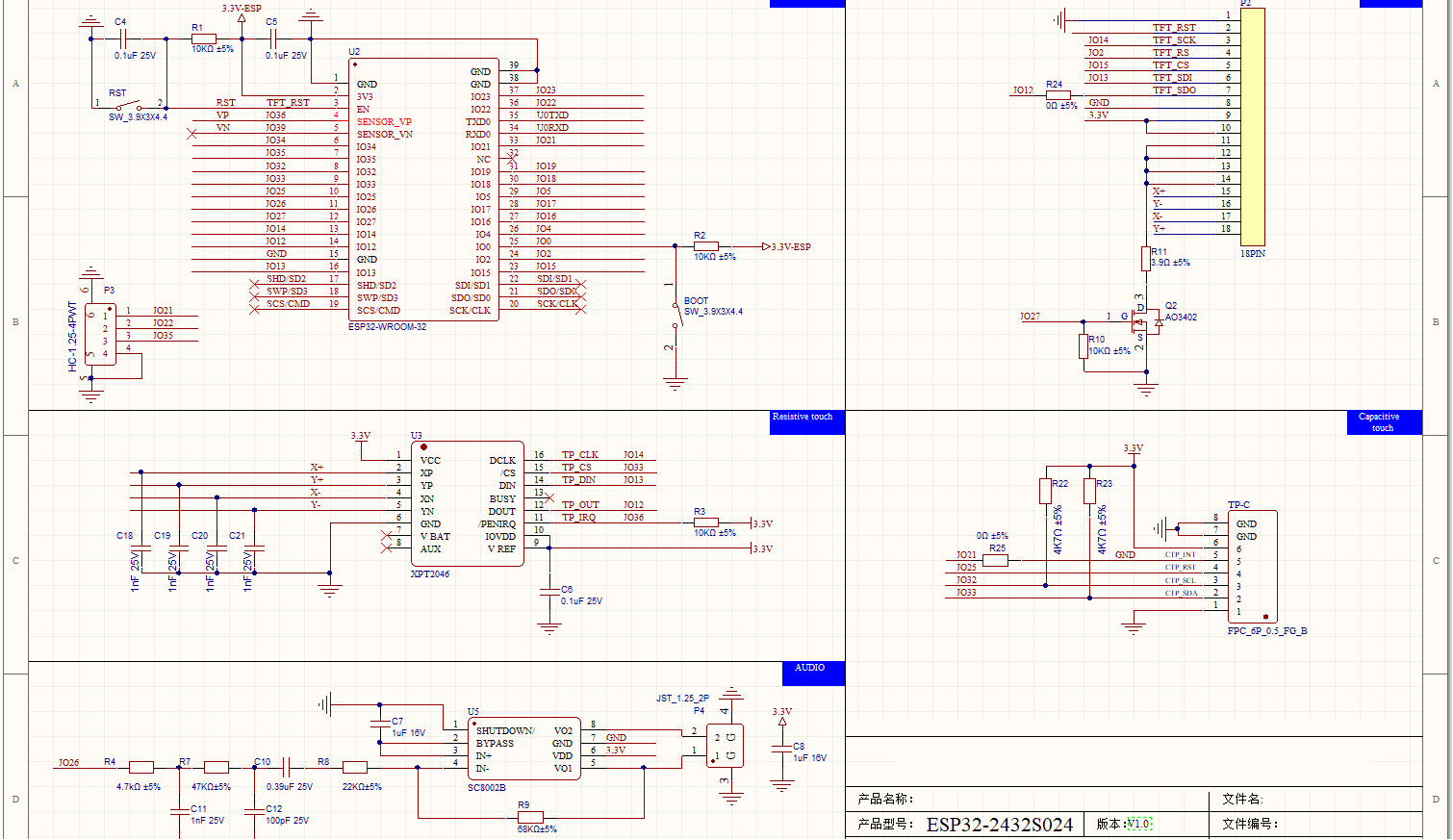 Display ESP32 da 2,4 Pollici W - Esp32 Uart Module recensione e prezzo