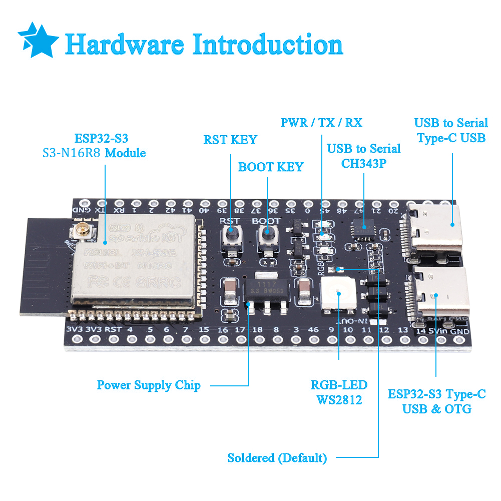 ESP32 S3 N16R8 N8R2 Scheda di  - Esp32 Uart Module recensione e prezzo