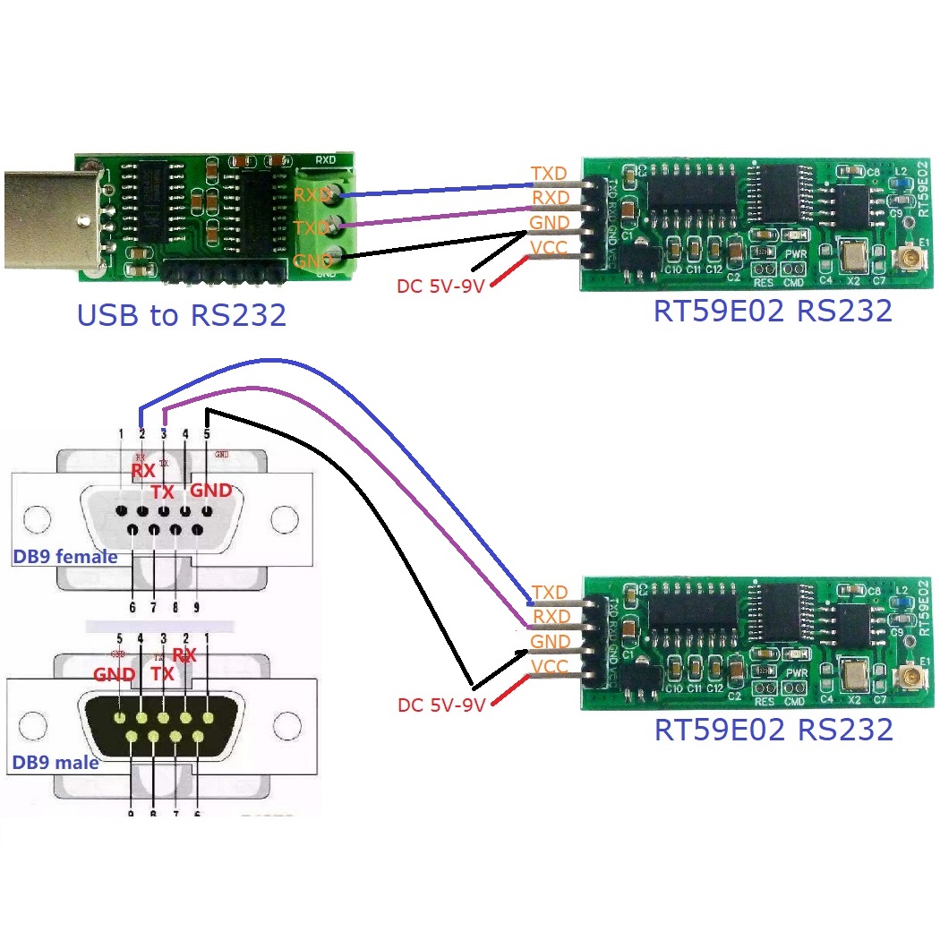 Modulo ricetrasmettitore wirel - Esp8266 recensione e prezzo