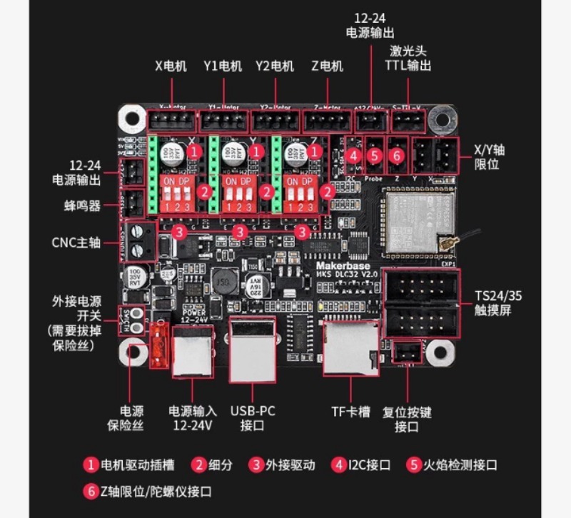 Scheda di Controllo MKS DLC32  - Esp32 recensione e prezzo