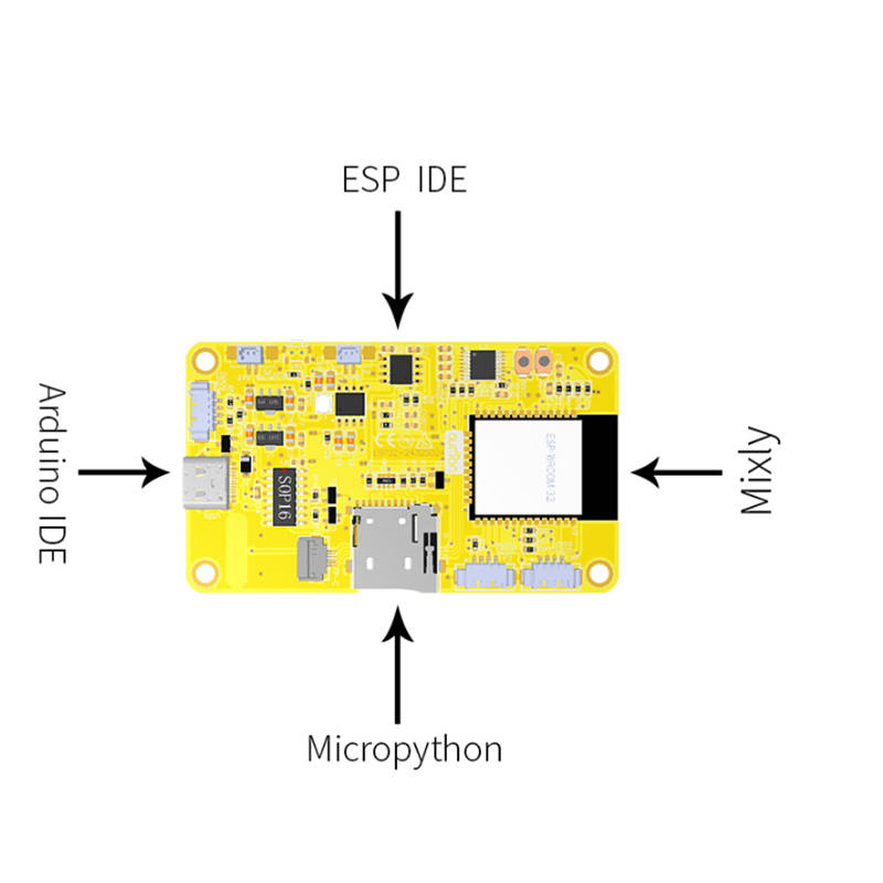 Scheda di Sviluppo ESP32 LVGL  - Esp32 Uart Module recensione e prezzo